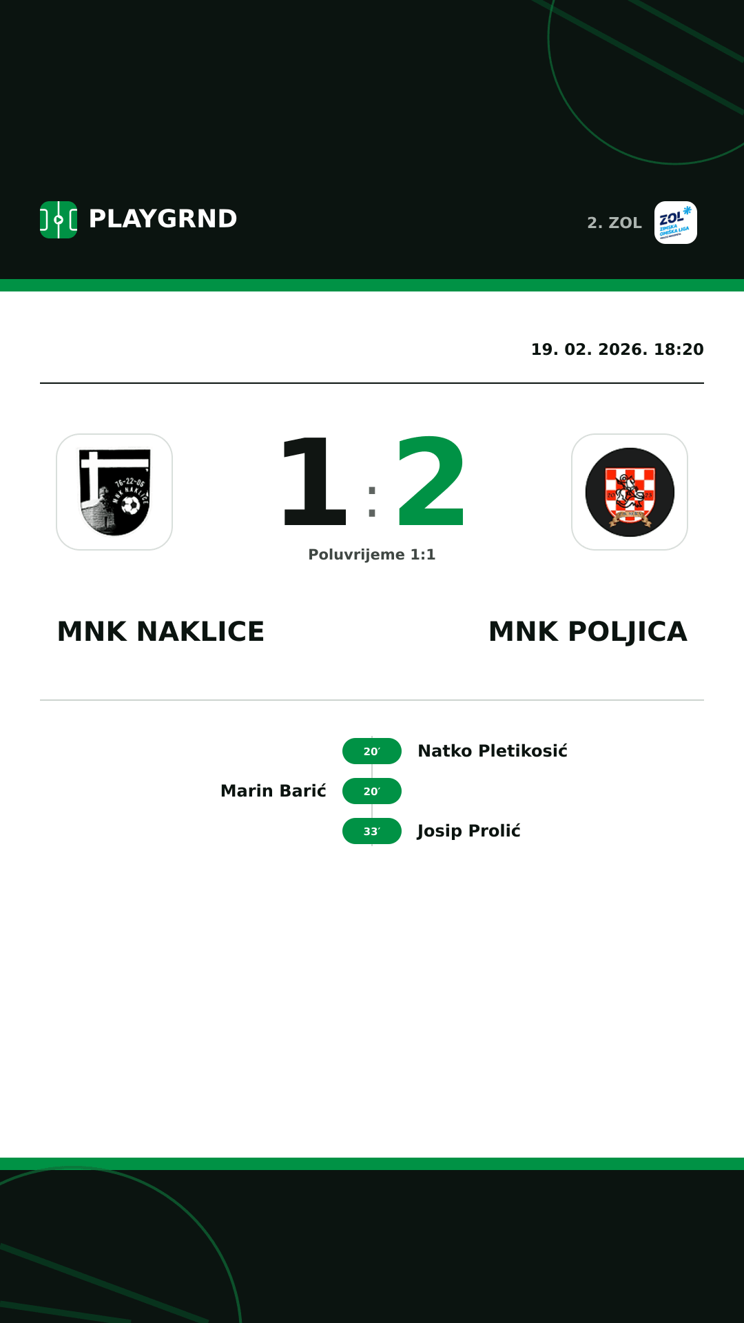 Instagram slika: MNK Naklice 1:2 MNK Poljica