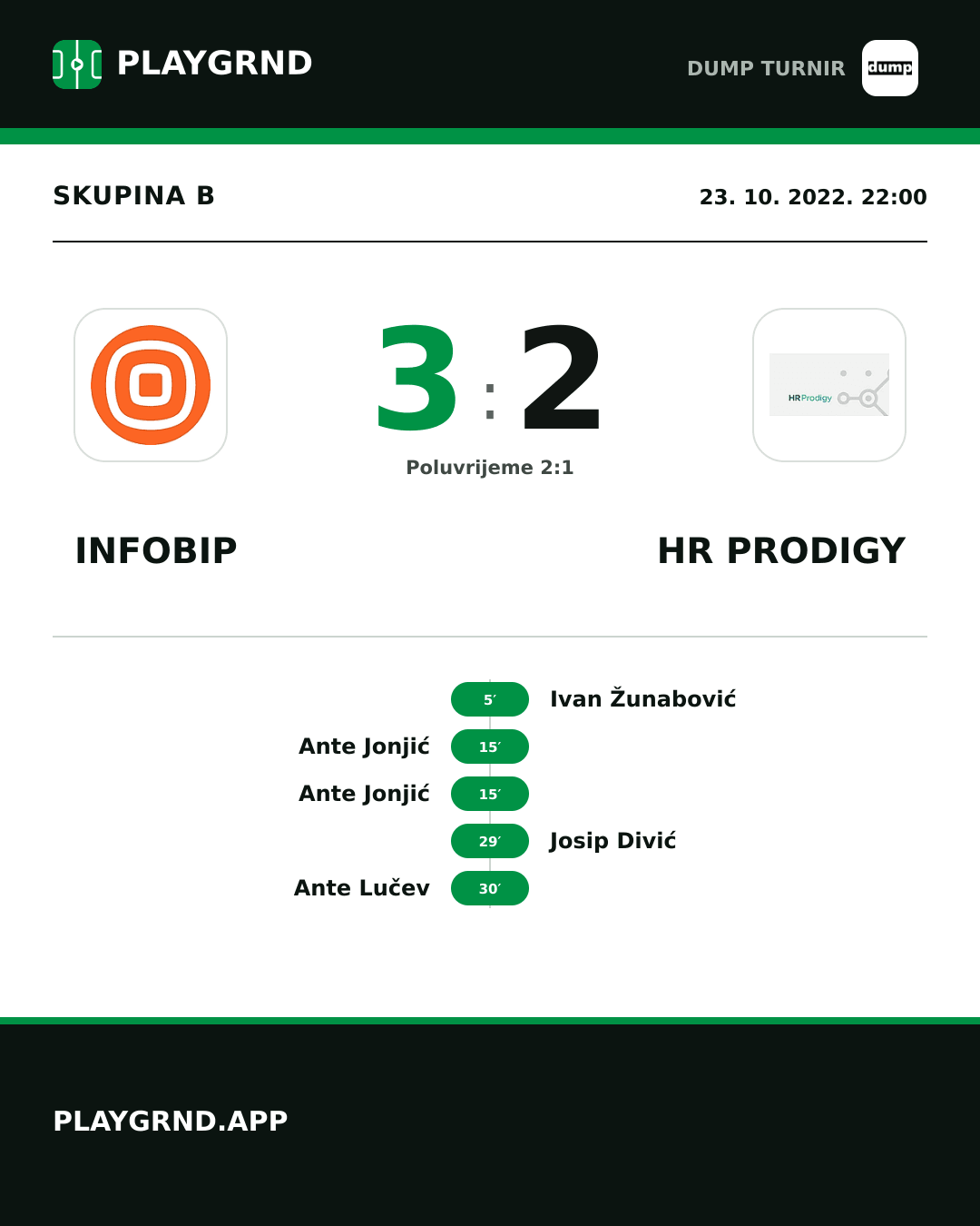 Instagram slika: Infobip 3:2 HR Prodigy