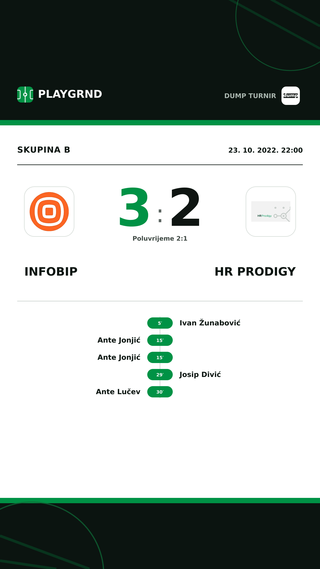 Instagram slika: Infobip 3:2 HR Prodigy