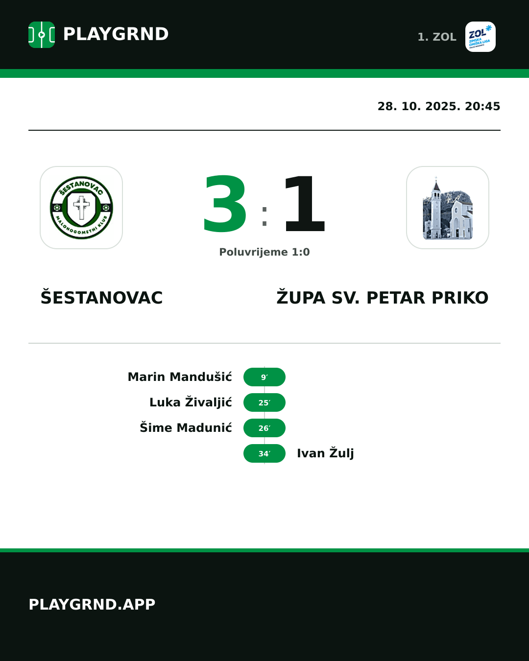 Instagram slika: Šestanovac 3:1 Župa Sv. Petar Priko