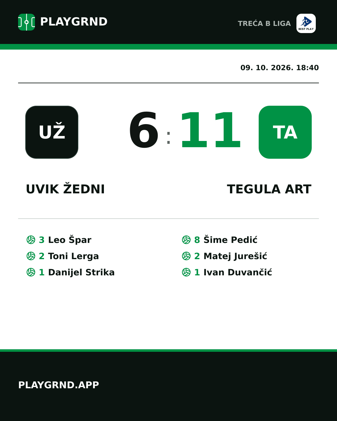 Instagram slika: Uvik Žedni 6:11 Tegula Art
