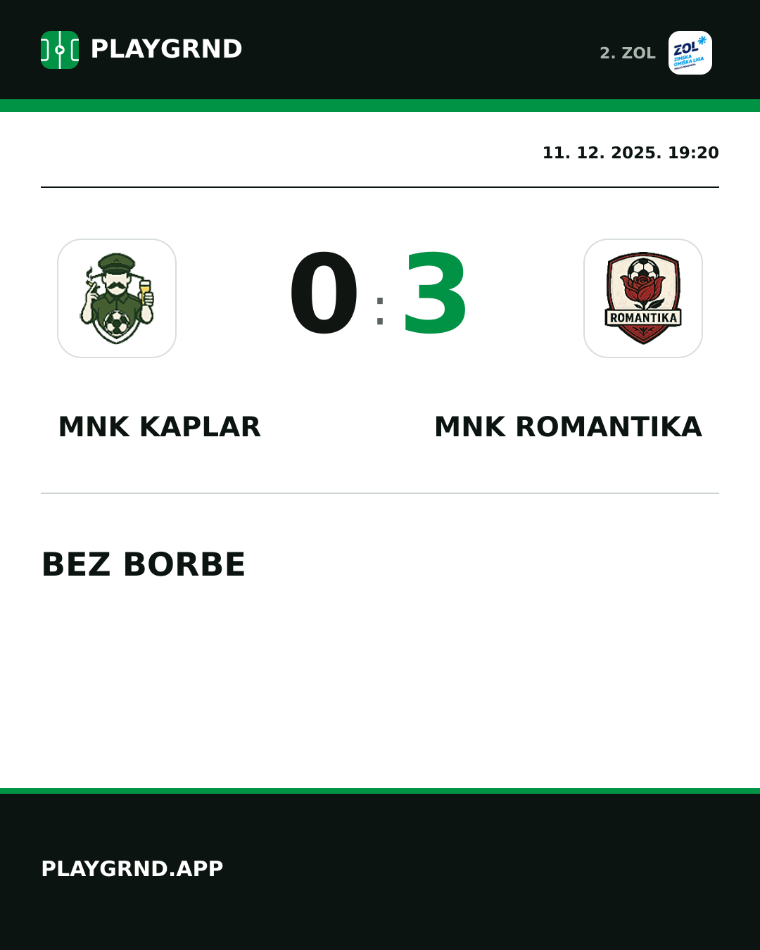 Instagram slika: MNK Kaplar 0:3 MNK Romantika
