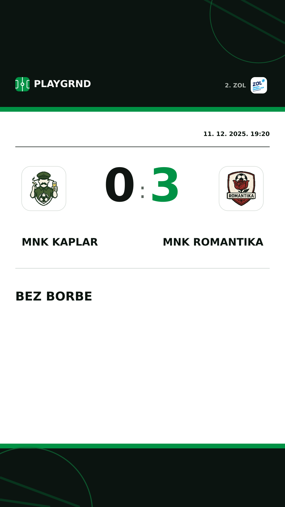 Instagram slika: MNK Kaplar 0:3 MNK Romantika