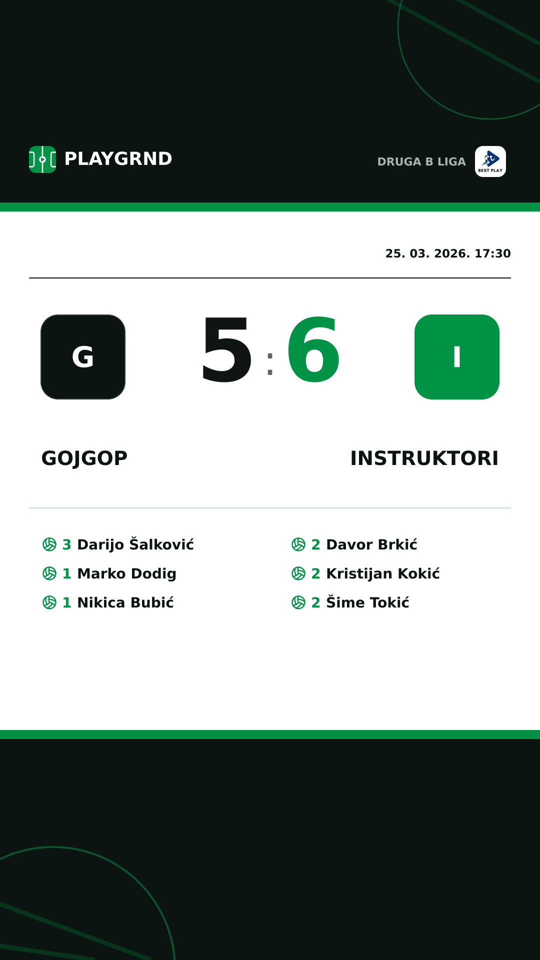 Instagram slika: Gojgop 5:6 Instruktori