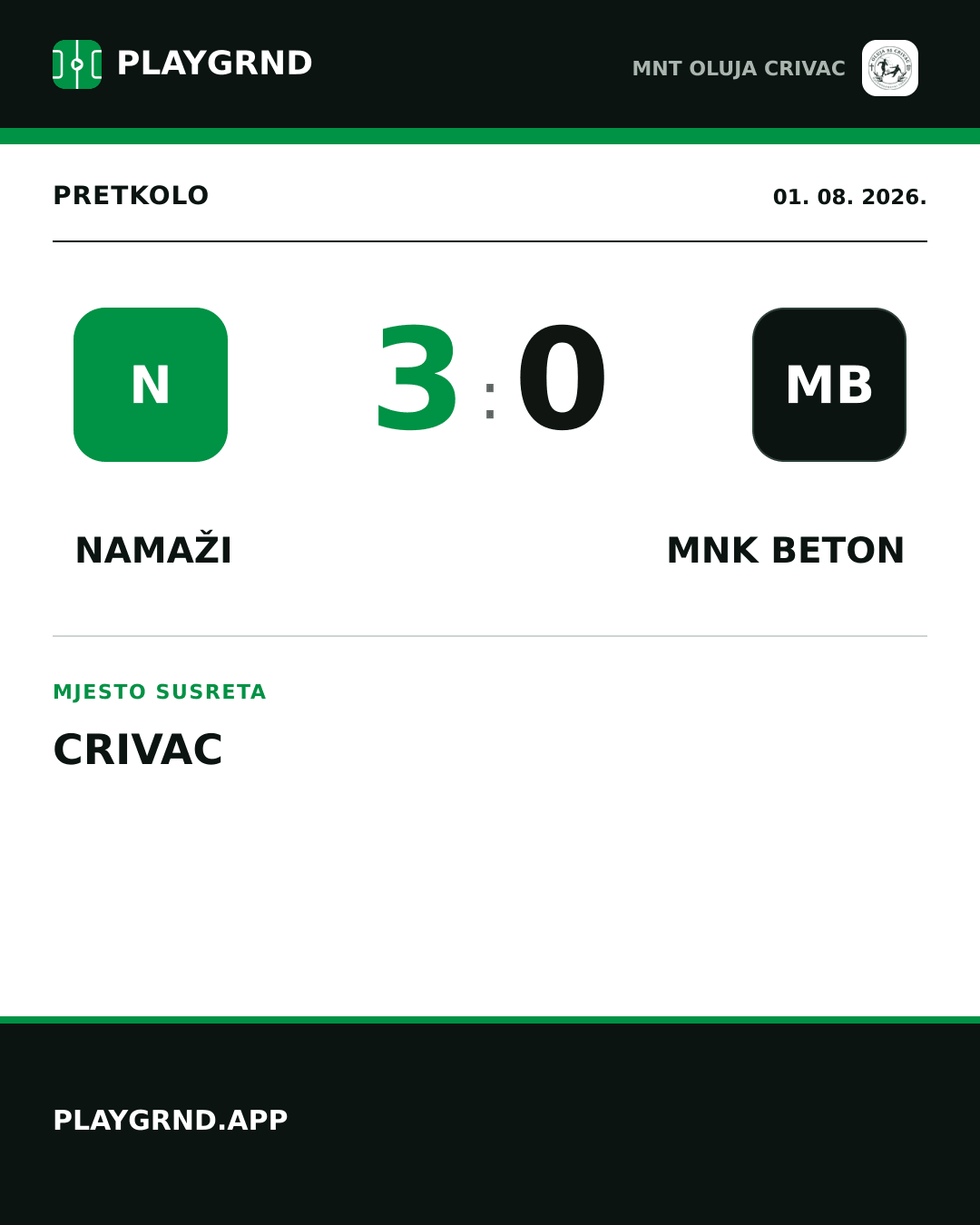Instagram slika: Namaži 3:0 MNK Beton