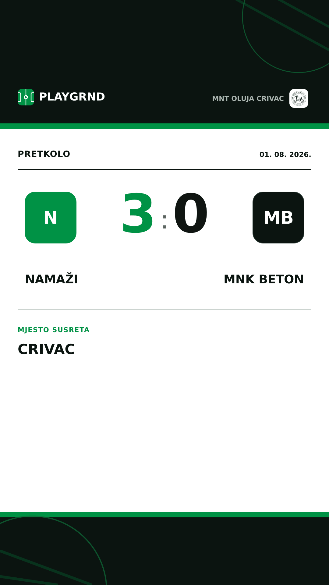 Instagram slika: Namaži 3:0 MNK Beton