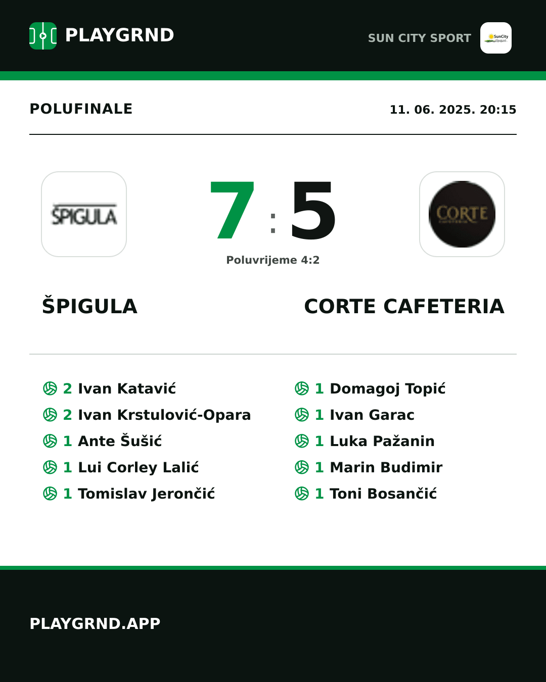 Instagram slika: Špigula 7:5 Corte Cafeteria