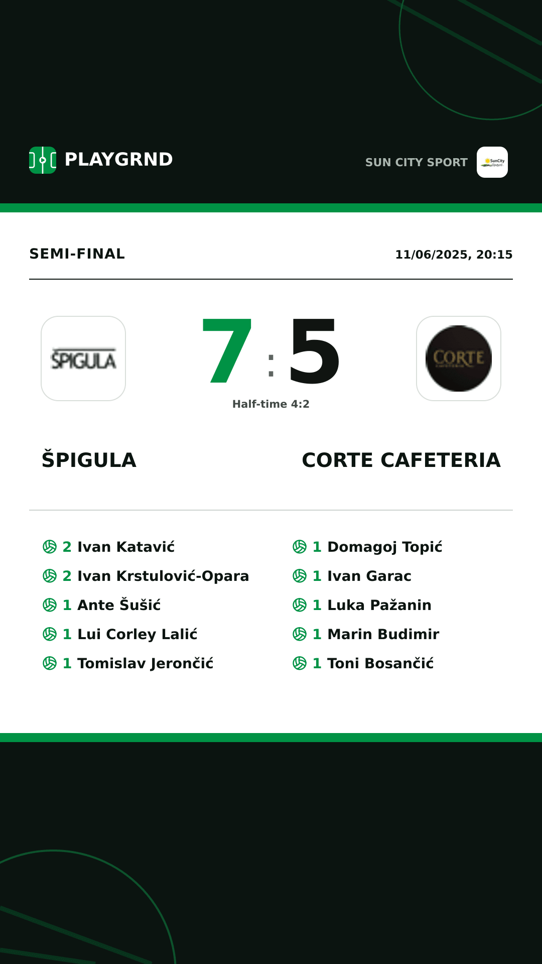 Instagram artwork: Špigula 7:5 Corte Cafeteria