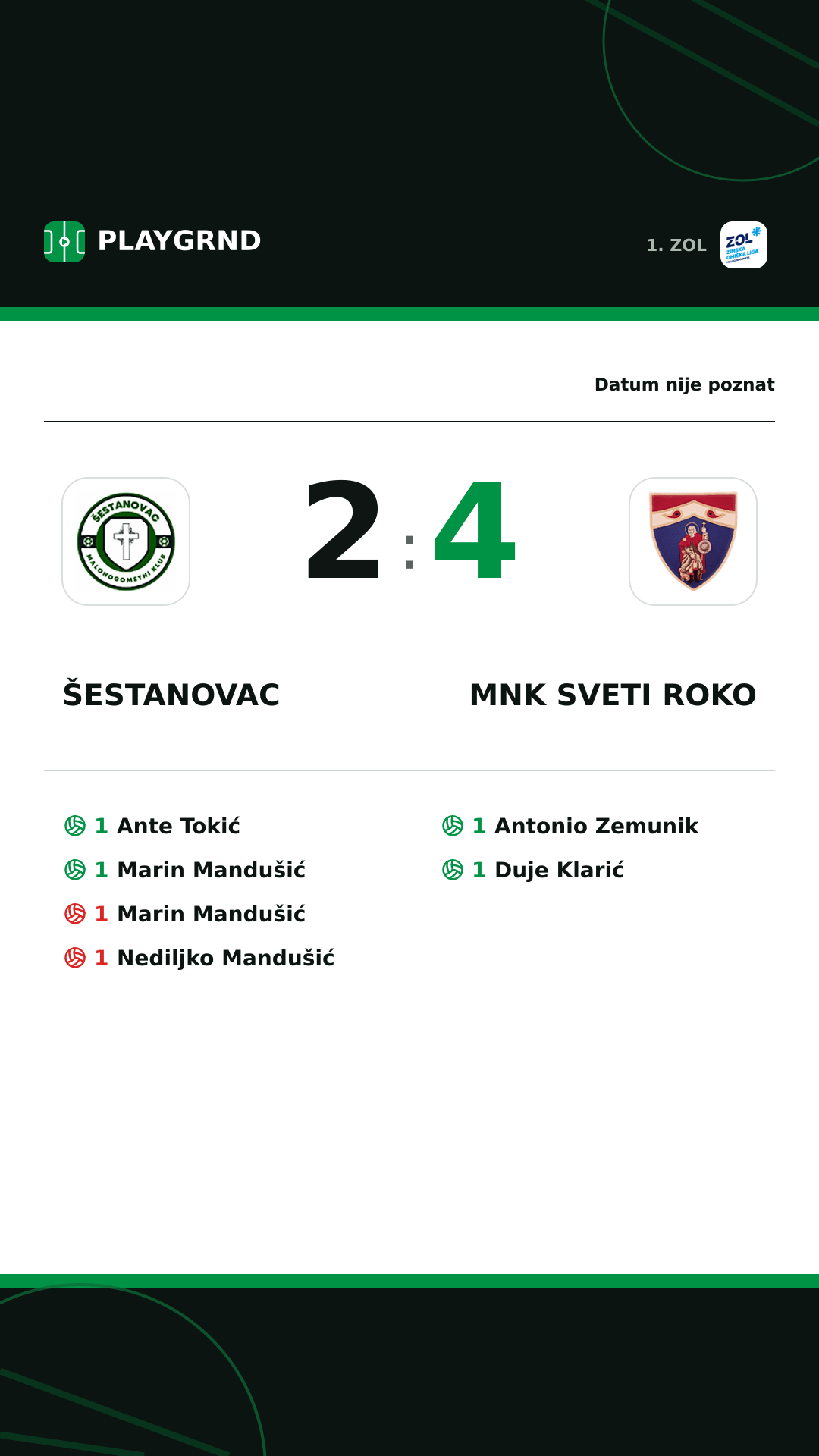 Instagram slika: Šestanovac 2:4 MNK Sveti Roko