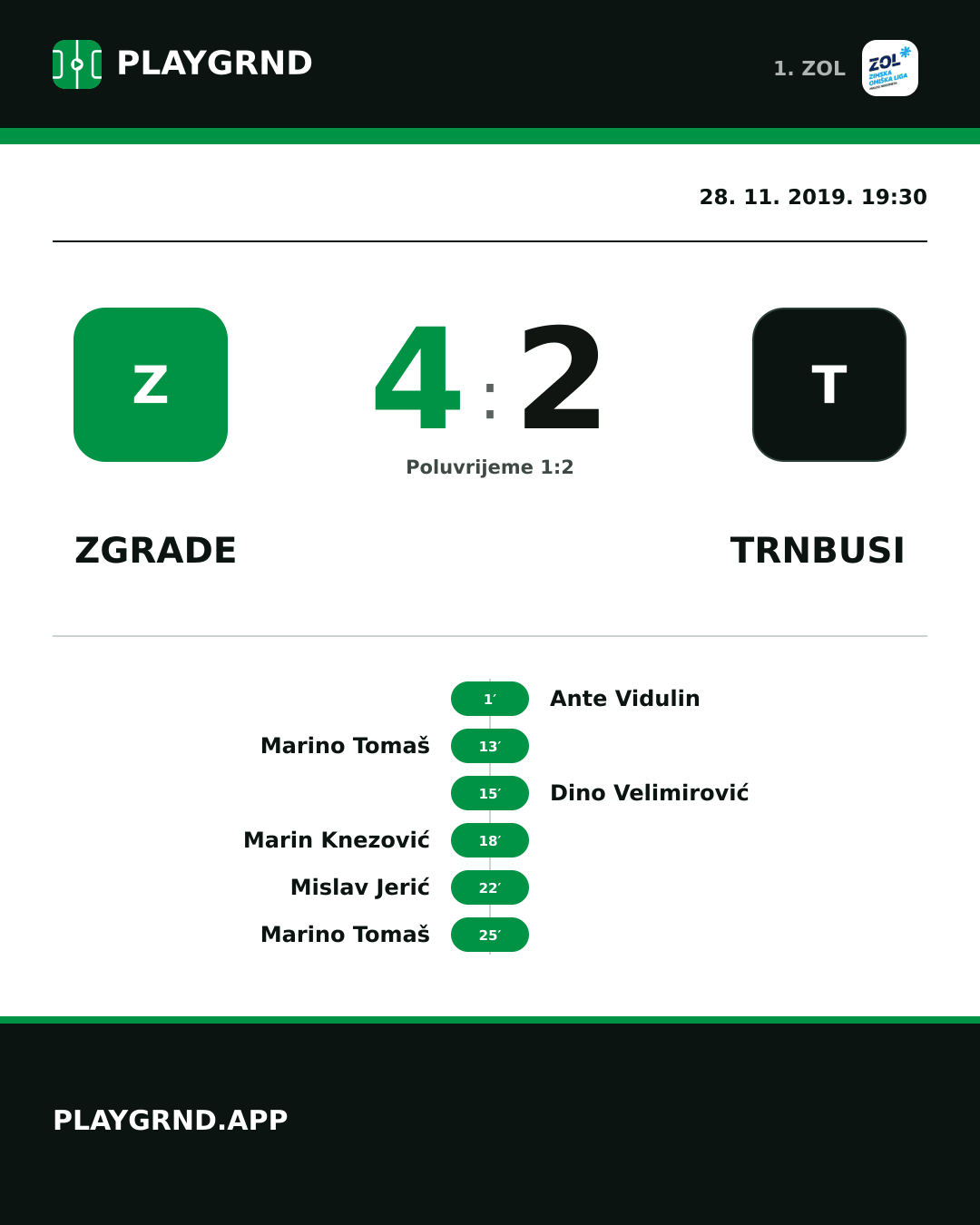 Instagram slika: Zgrade 4:2 Trnbusi