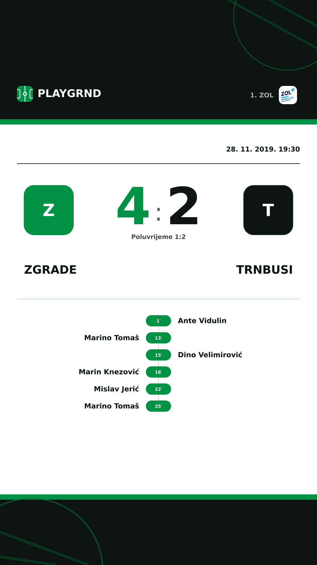 Instagram slika: Zgrade 4:2 Trnbusi
