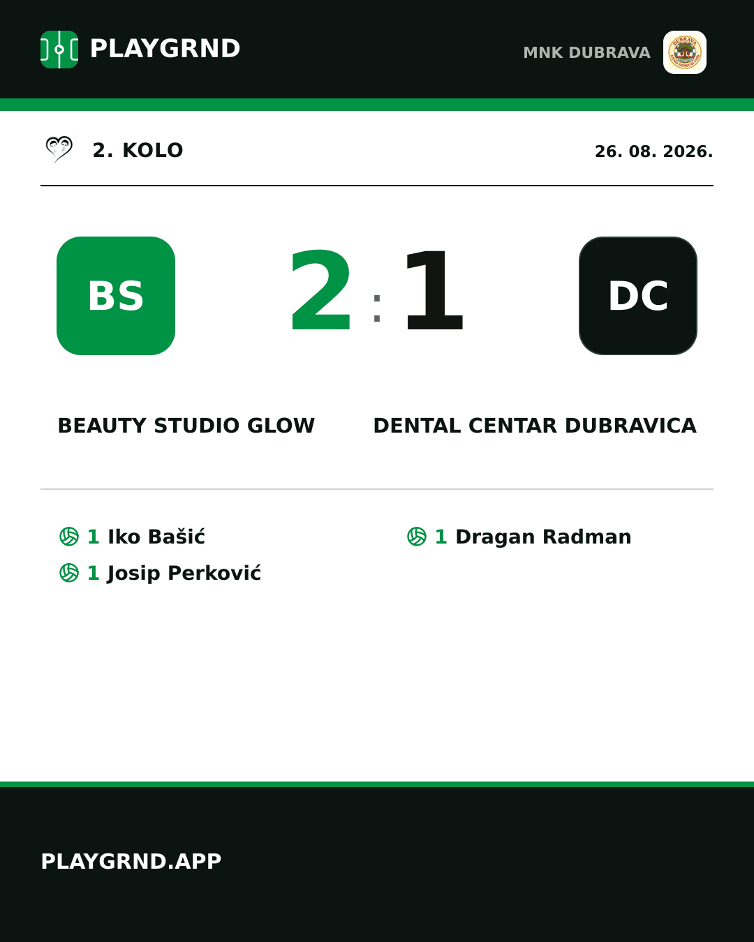 Instagram slika: Beauty studio Glow 2:1 Dental centar Dubravica