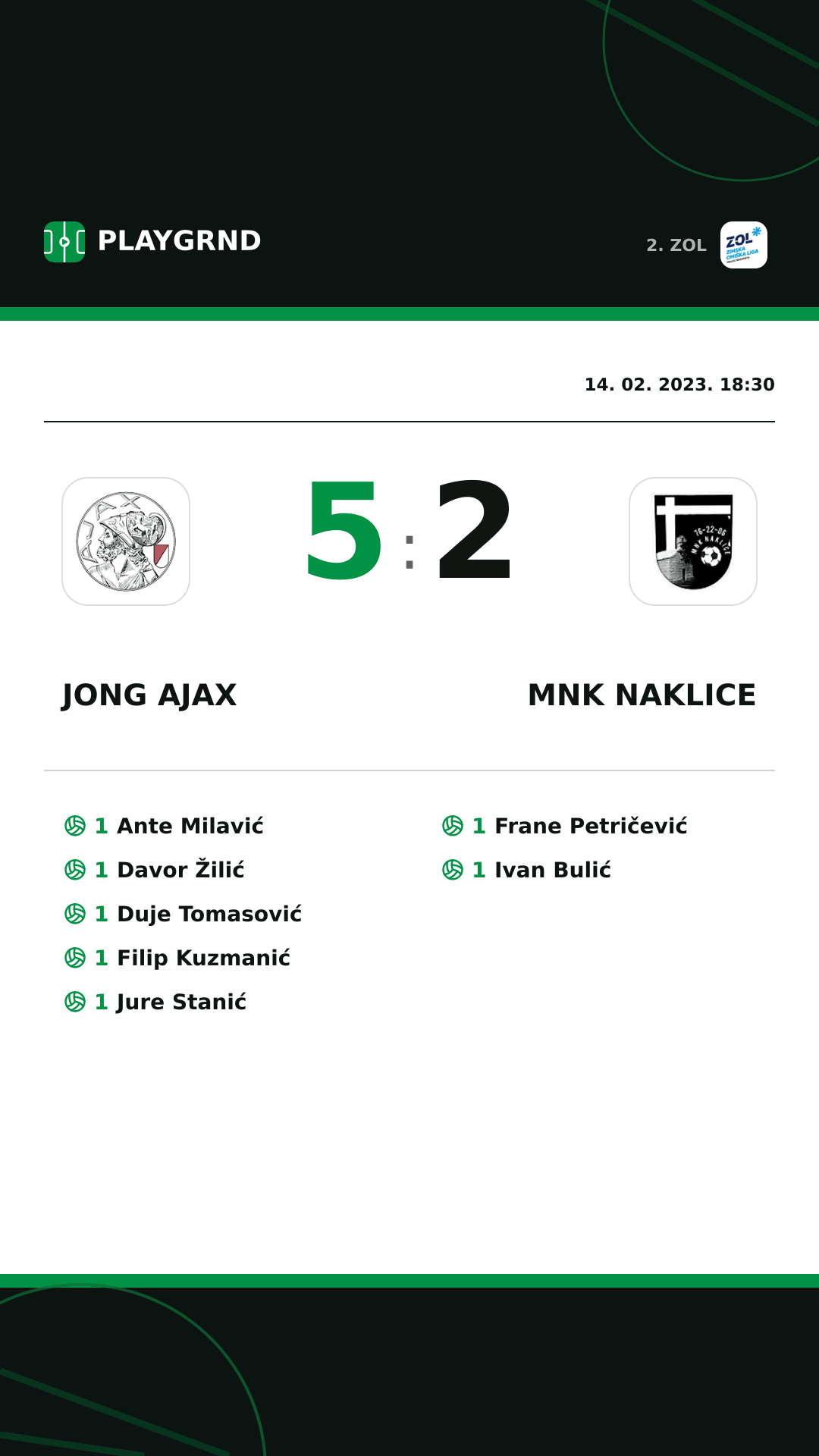 Instagram slika: Jong Ajax 5:2 MNK Naklice