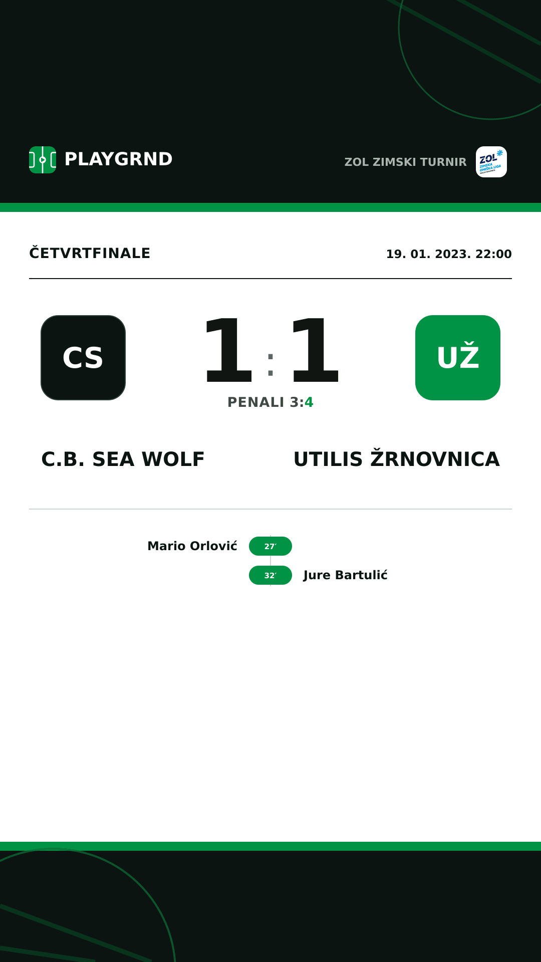 Instagram slika: C.B. Sea Wolf 1:1 Utilis Žrnovnica