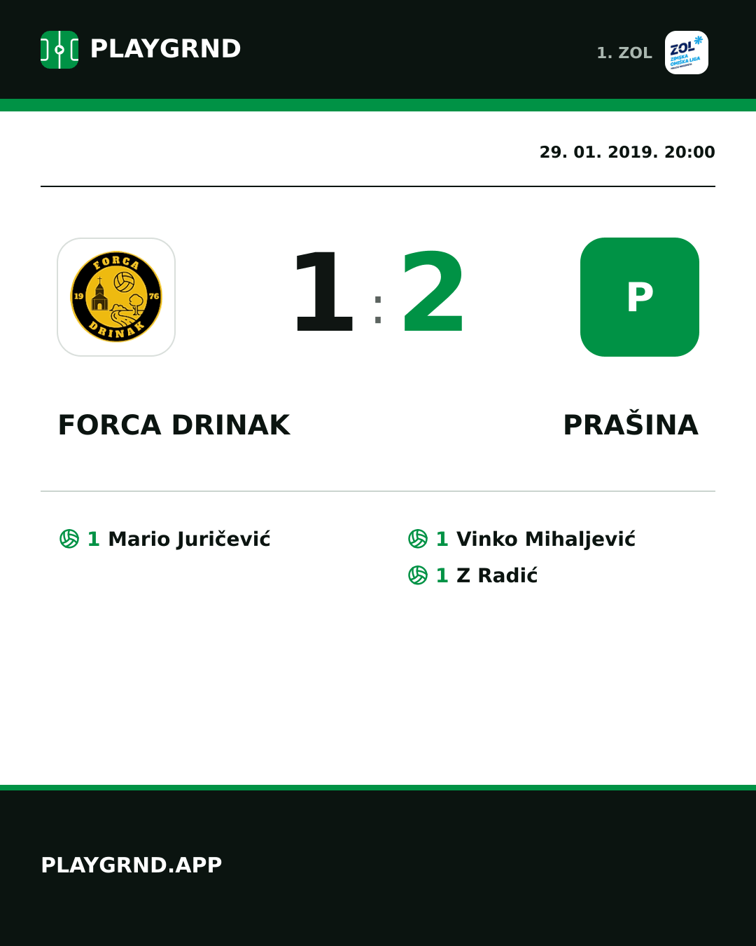 Instagram slika: Forca Drinak 1:2 Prašina