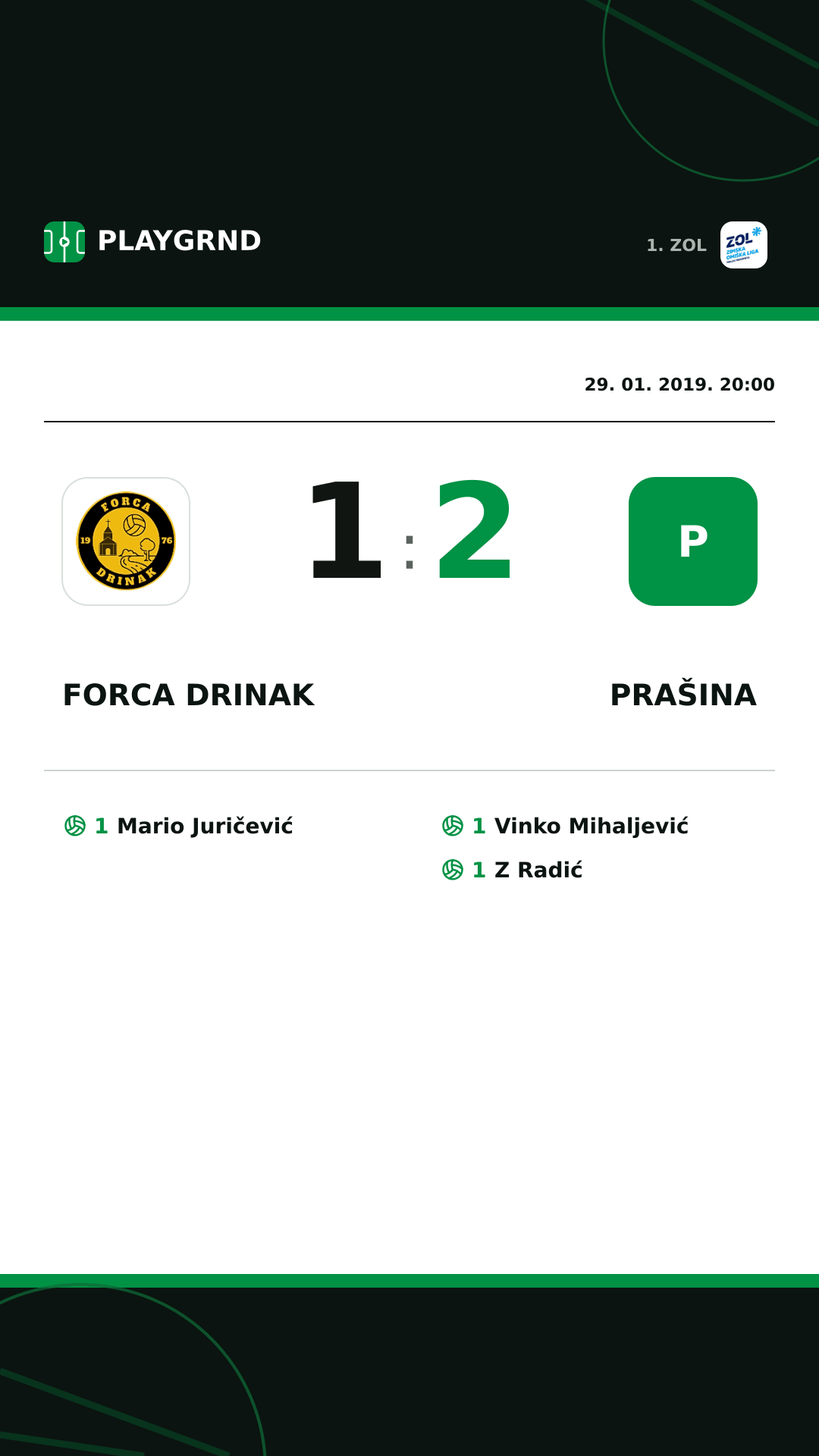 Instagram slika: Forca Drinak 1:2 Prašina