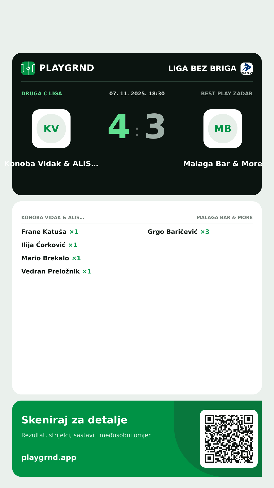Story image: Konoba Vidak & ALIS Klima Uređaji 4:3 Malaga Bar & More