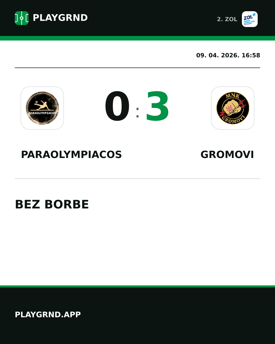 Instagram slika: Paraolympiacos 0:3 Gromovi