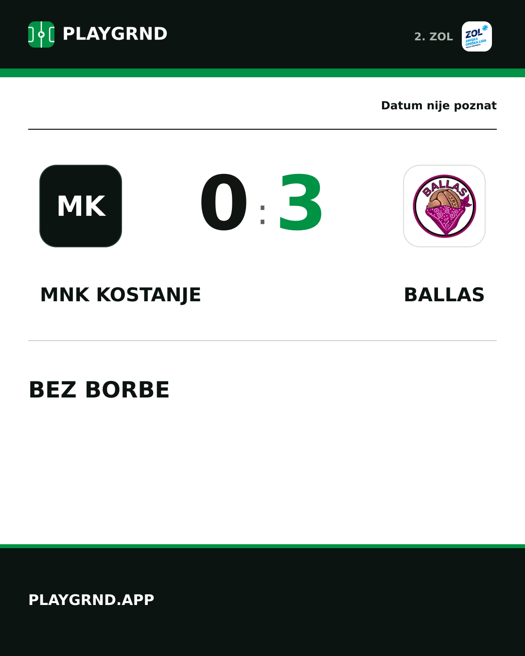 Instagram slika: MNK Kostanje 0:3 Ballas
