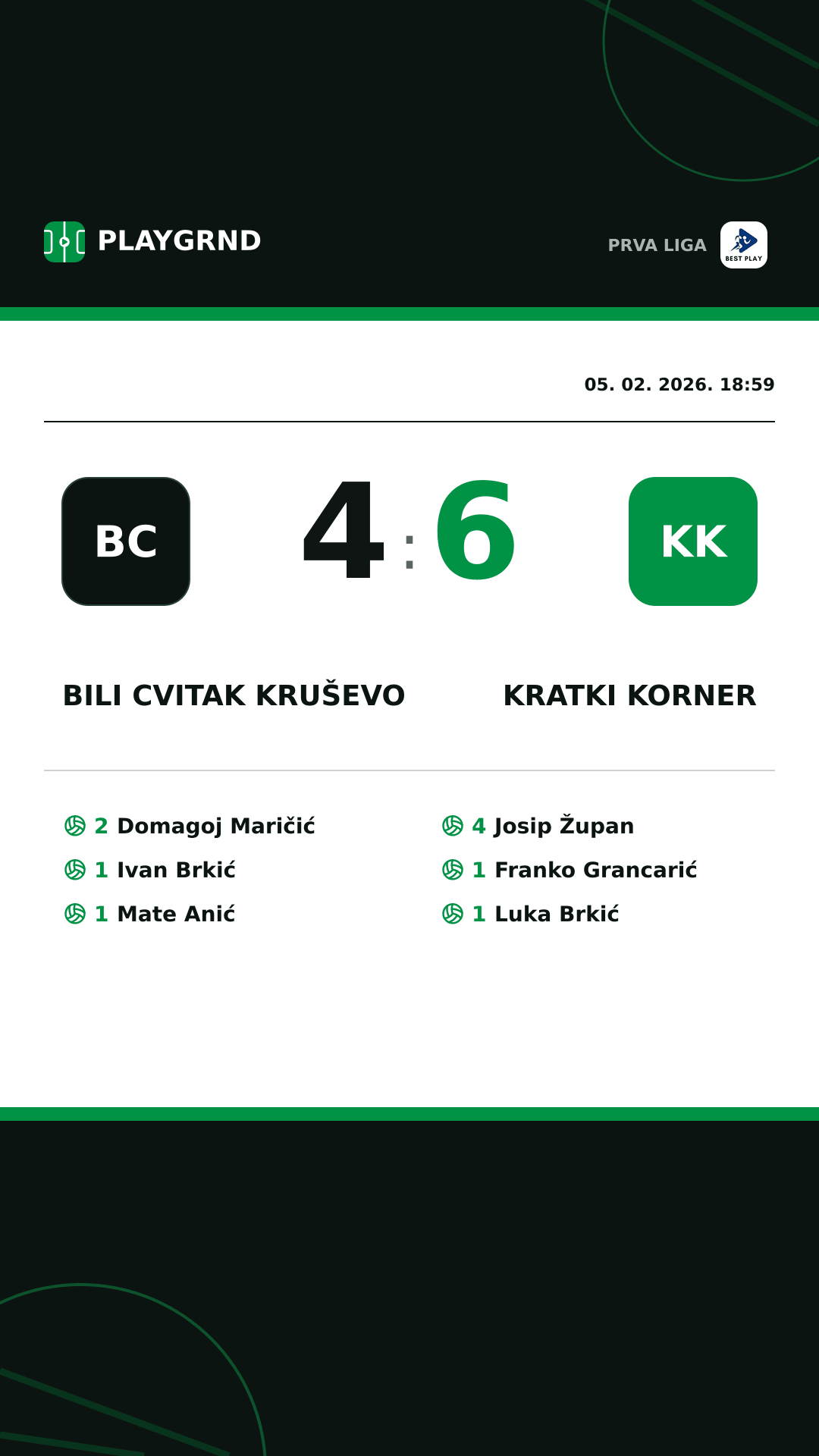 Instagram slika: Bili Cvitak Kruševo 4:6 Kratki Korner