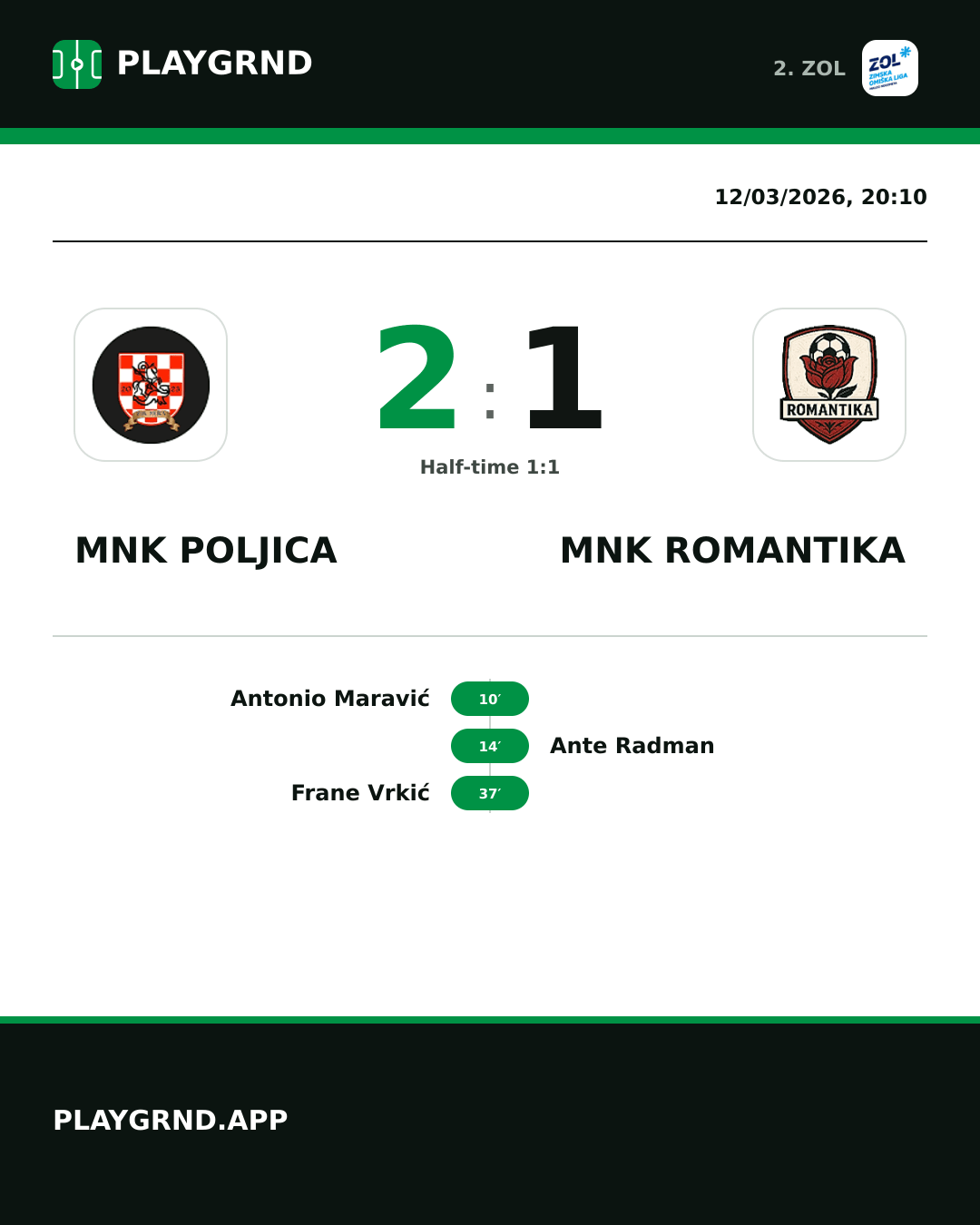 Instagram artwork: MNK Poljica 2:1 MNK Romantika