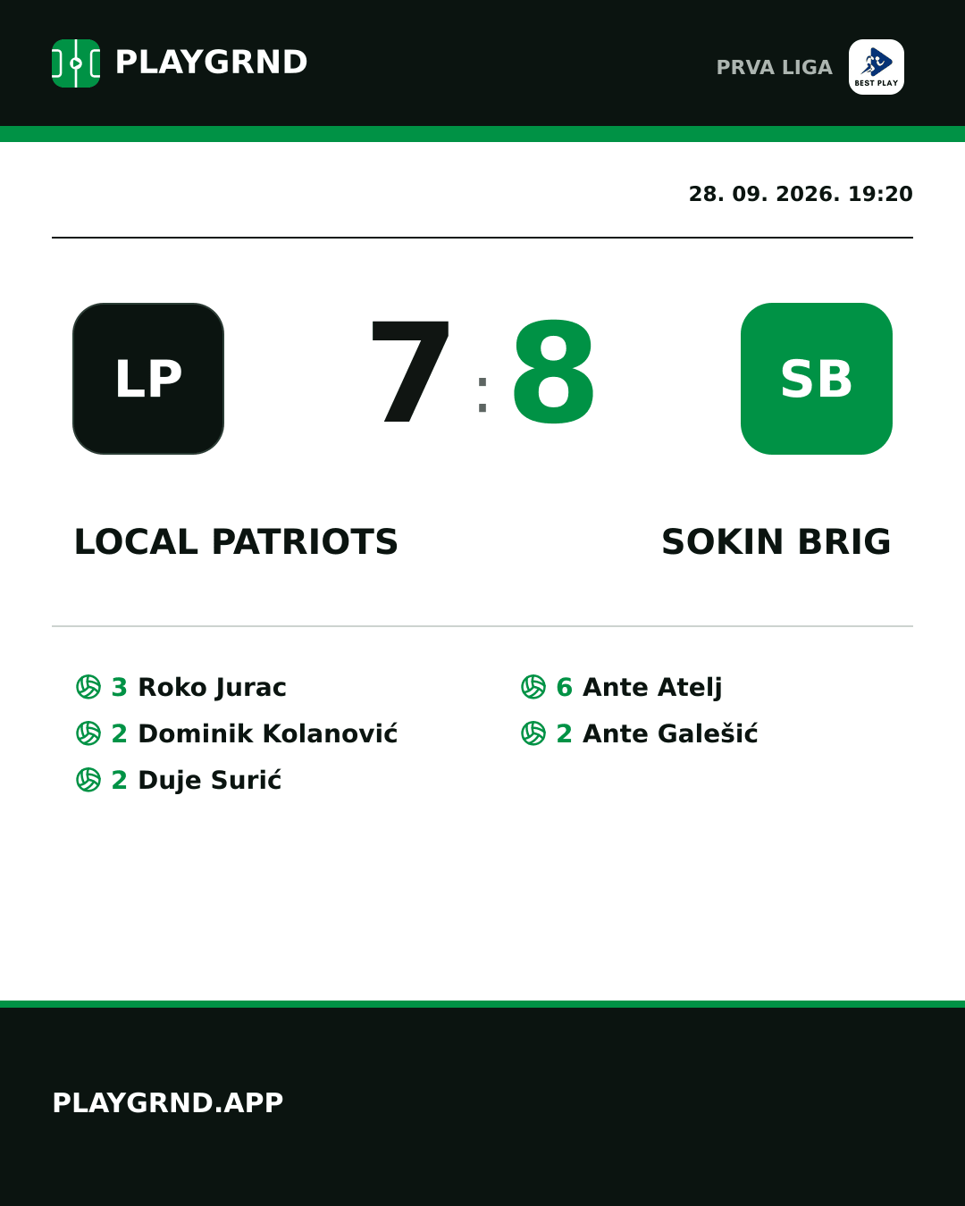 Instagram slika: Local Patriots 7:8 Sokin Brig