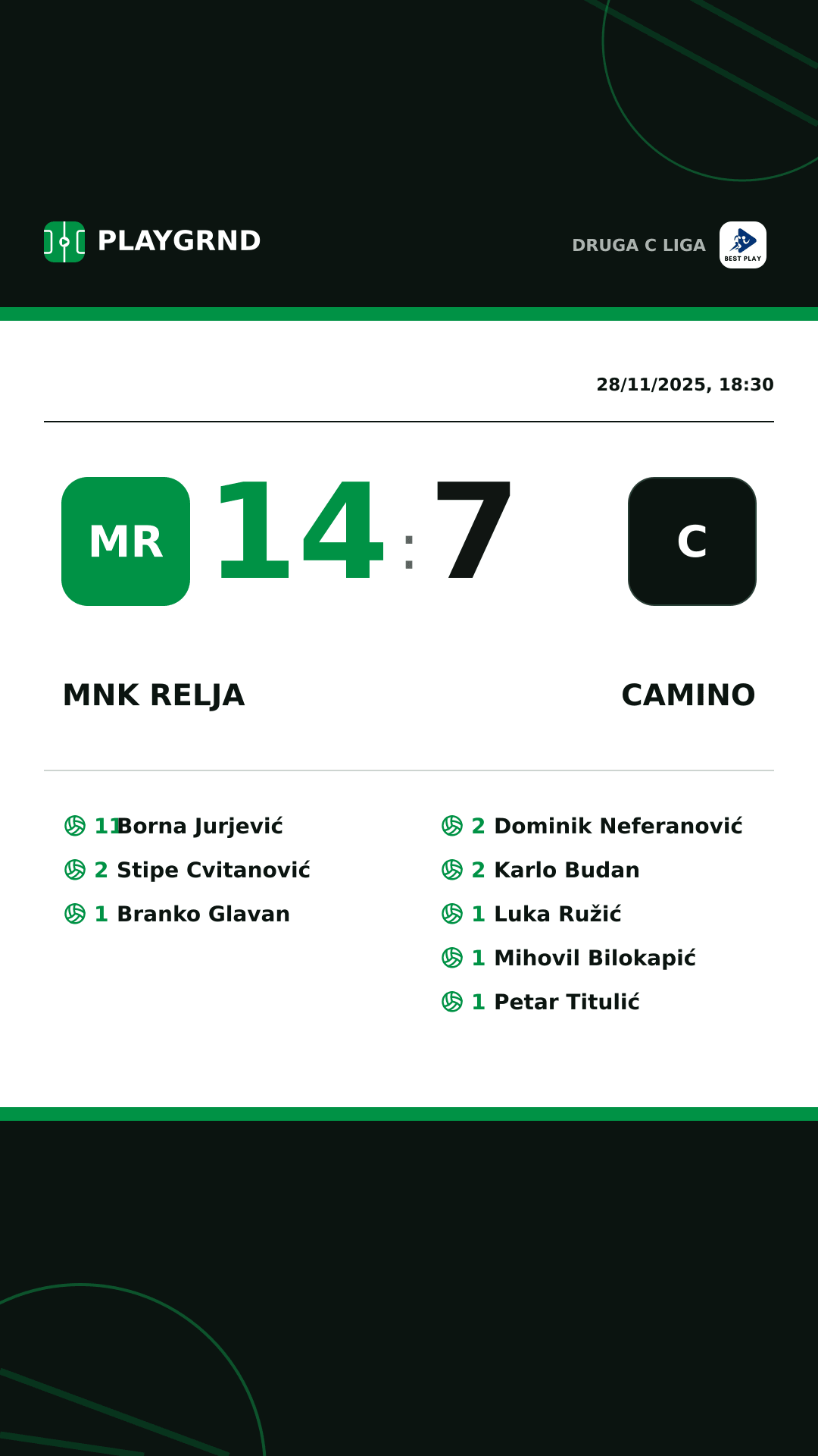 Instagram artwork: MNK Relja 14:7 Camino