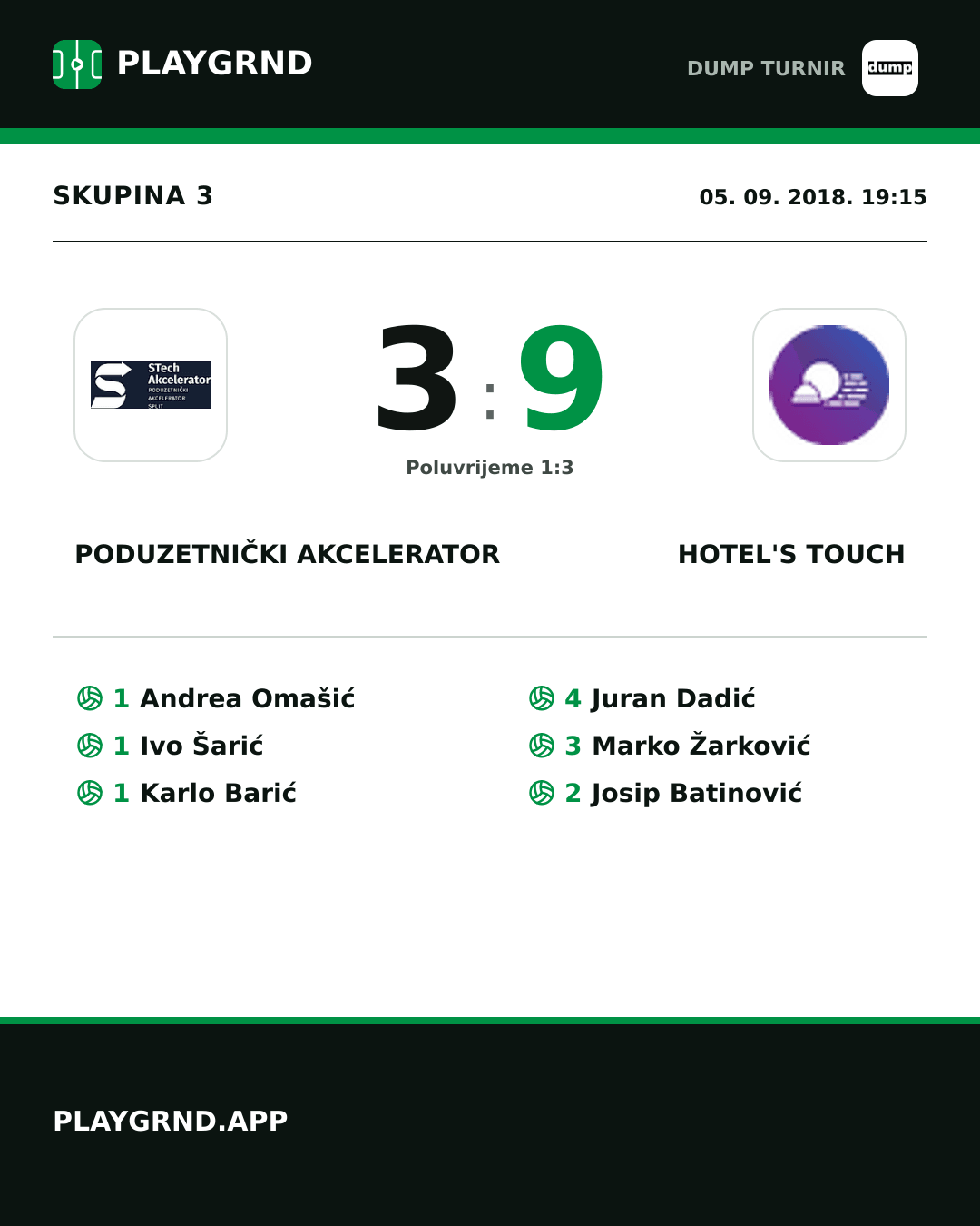Instagram slika: Poduzetnički akcelerator 3:9 Hotel's Touch