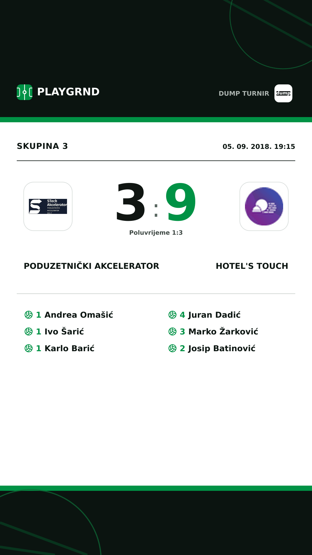 Instagram slika: Poduzetnički akcelerator 3:9 Hotel's Touch