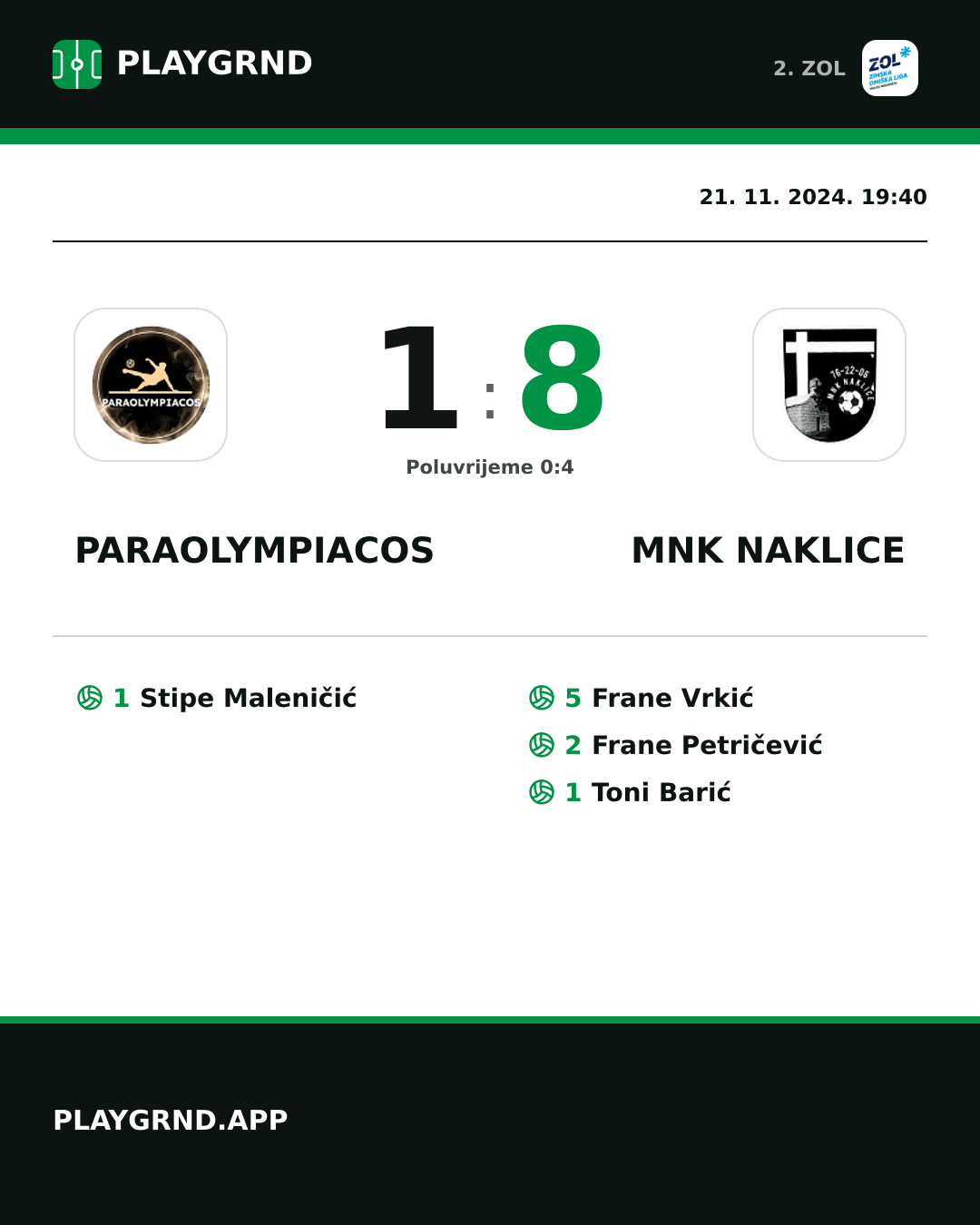 Instagram slika: Paraolympiacos 1:8 MNK Naklice