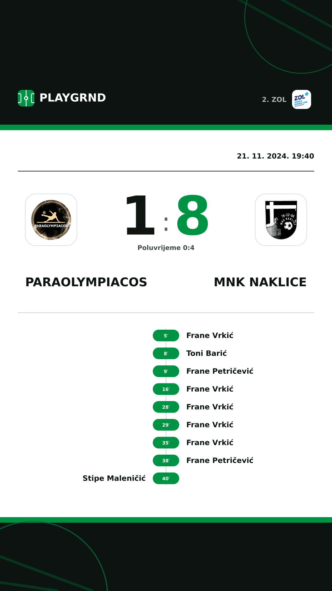 Instagram slika: Paraolympiacos 1:8 MNK Naklice
