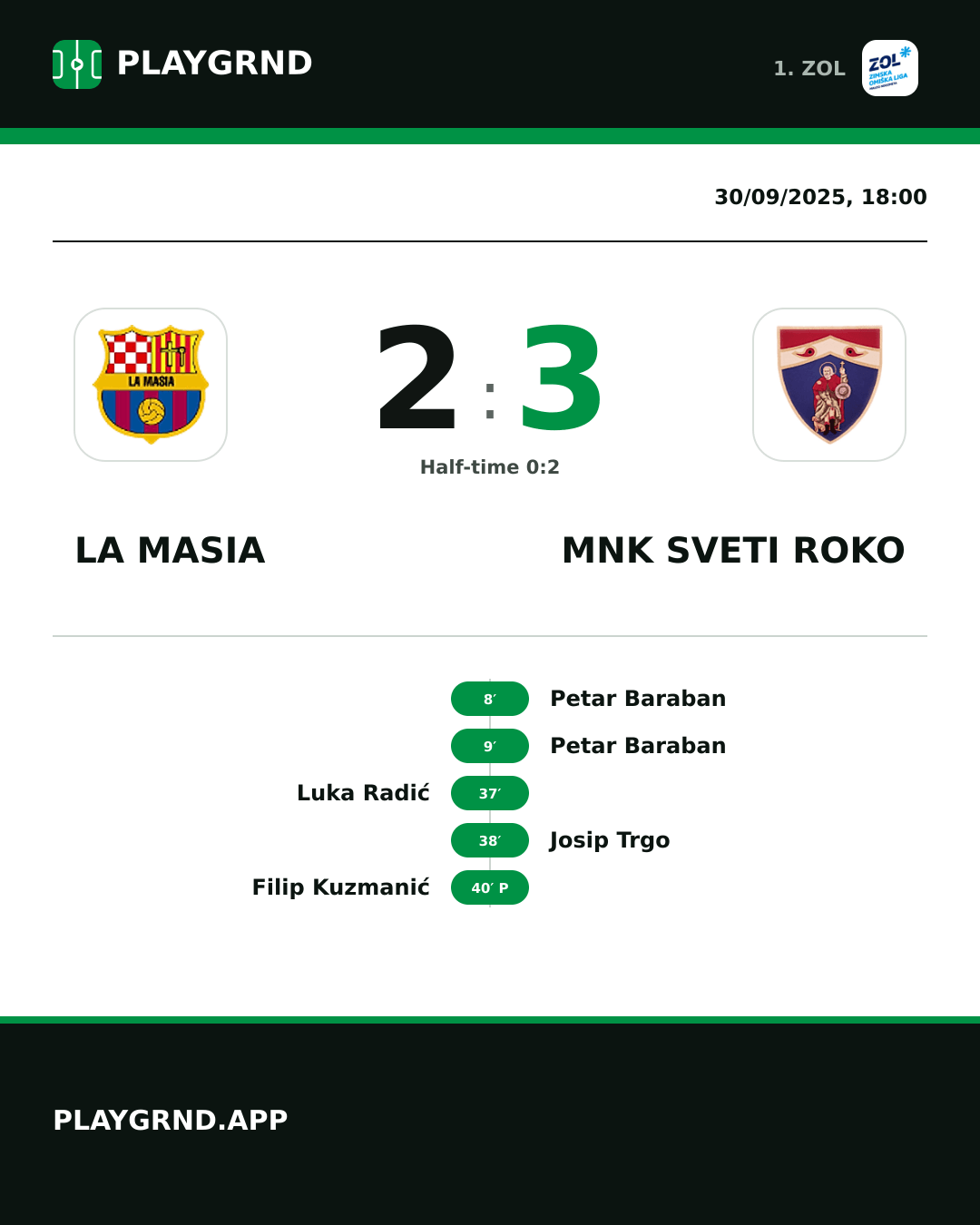 Instagram artwork: La Masia 2:3 MNK Sveti Roko