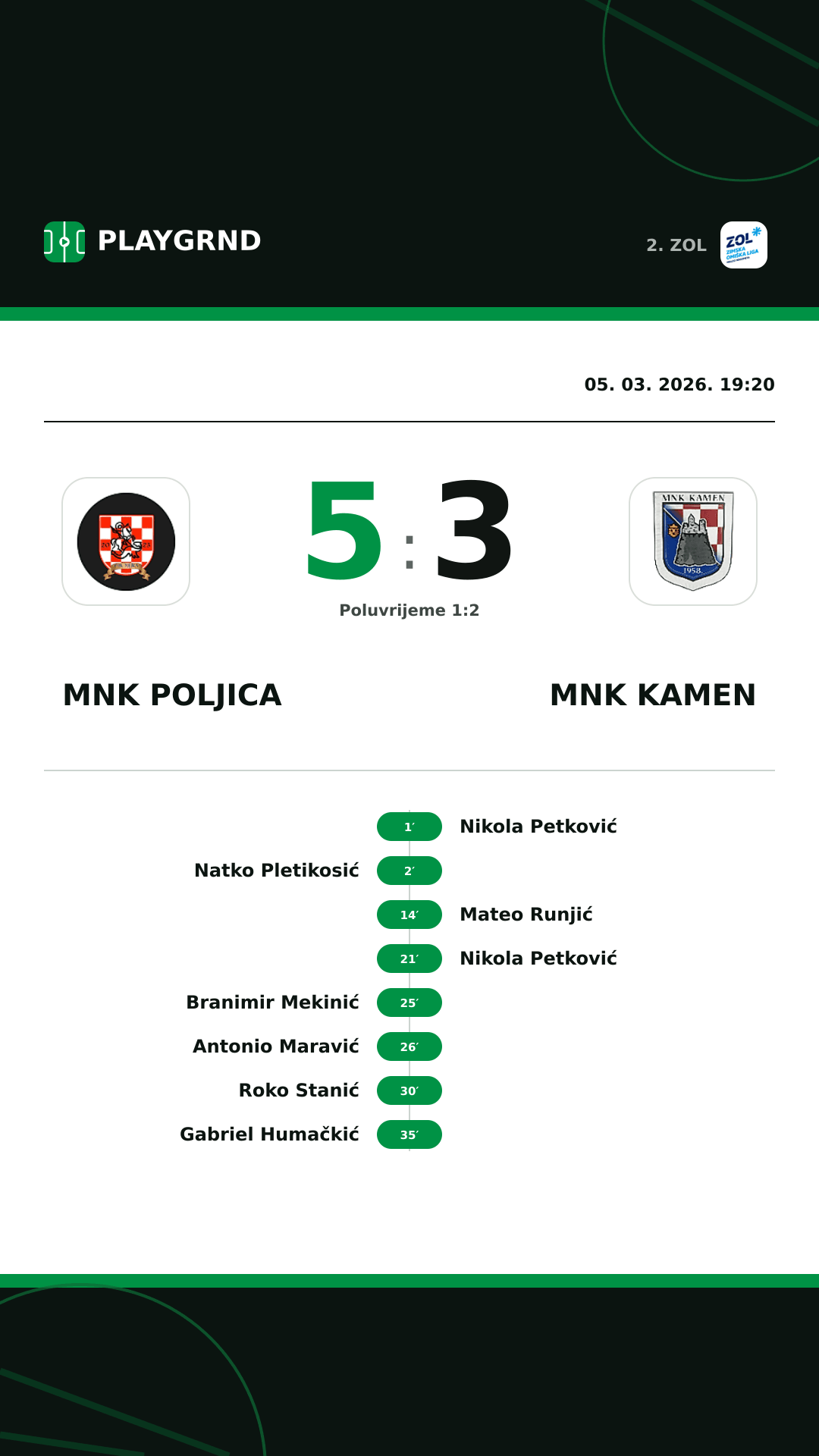 Instagram slika: MNK Poljica 5:3 MNK Kamen