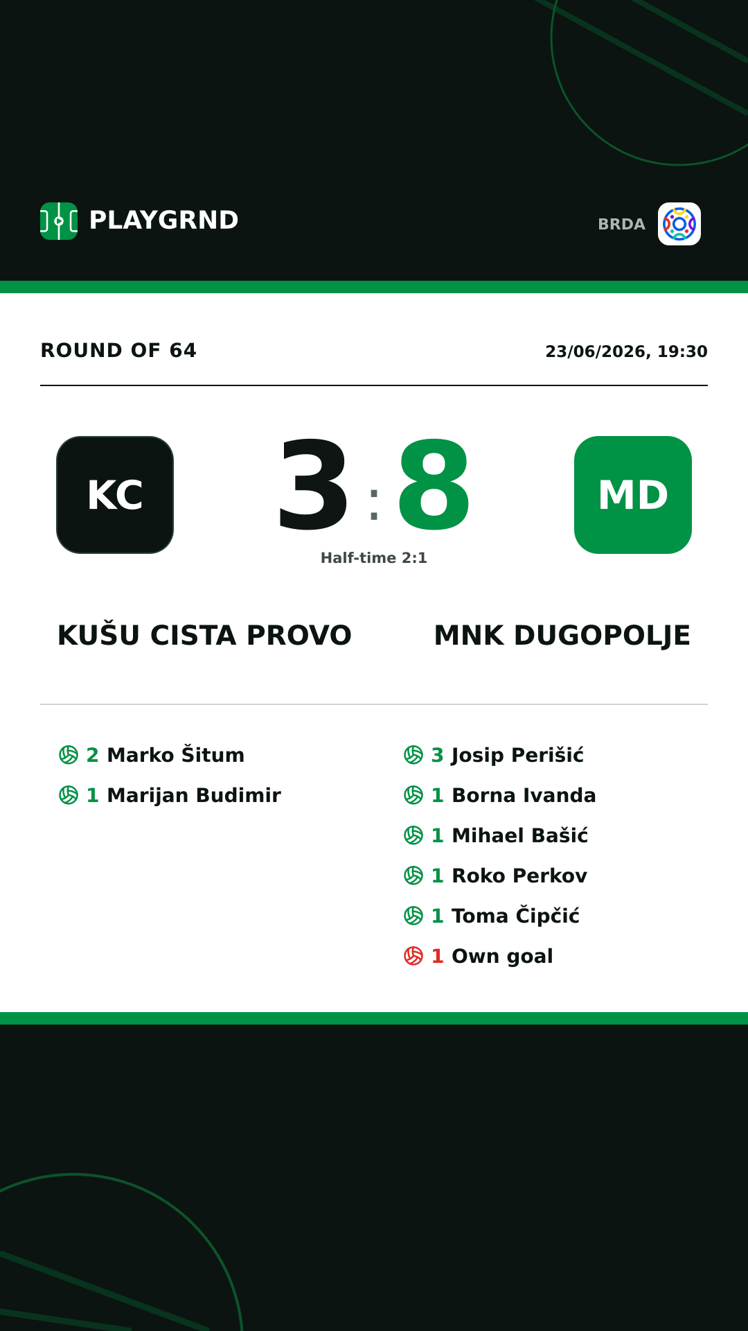 Instagram artwork: KUŠU Cista Provo 3:8 MNK Dugopolje