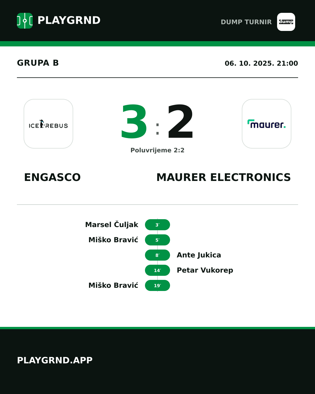 Instagram slika: Engasco 3:2 Maurer Electronics