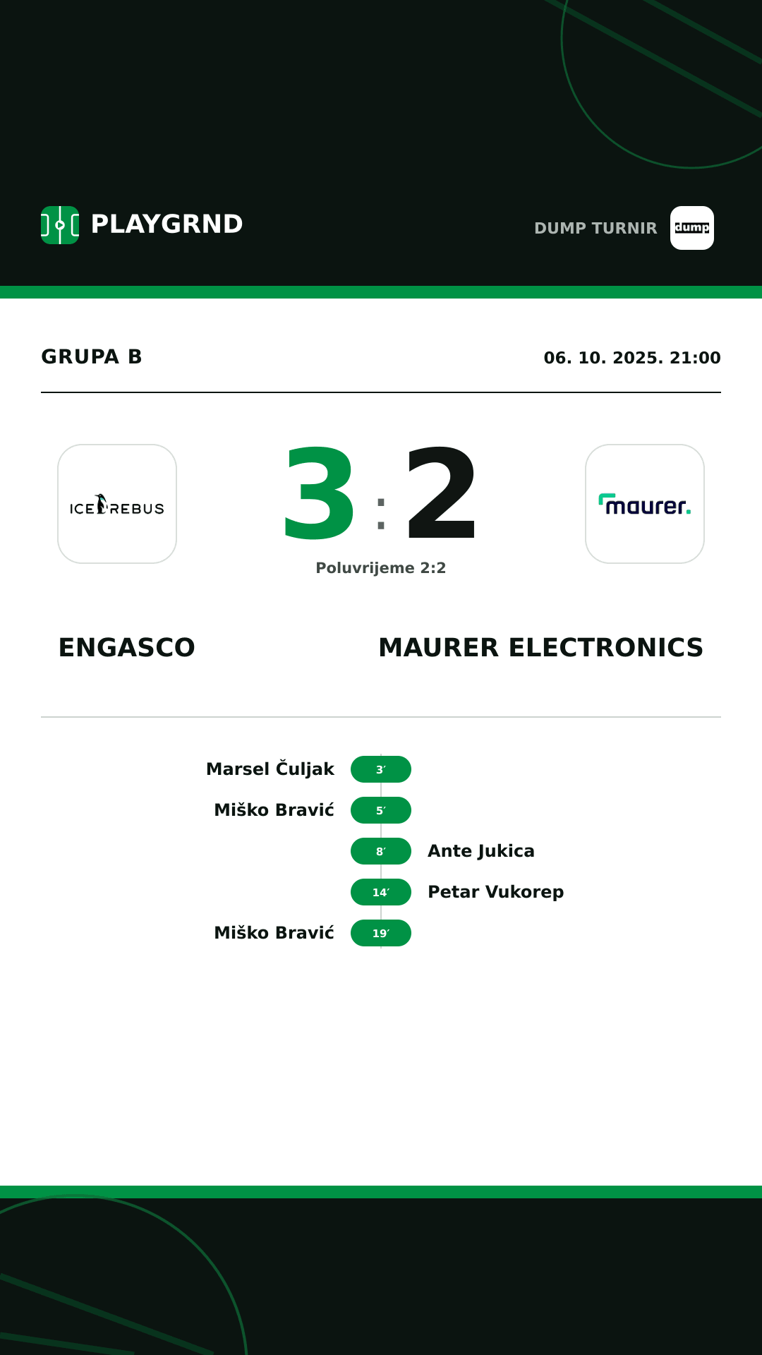 Instagram slika: Engasco 3:2 Maurer Electronics