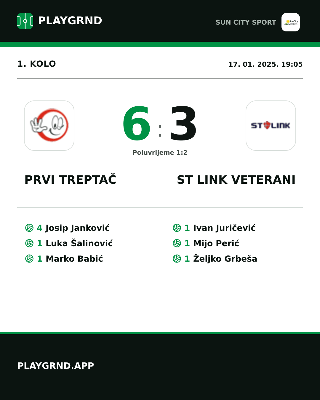 Instagram slika: Prvi Treptač 6:3 ST Link Veterani