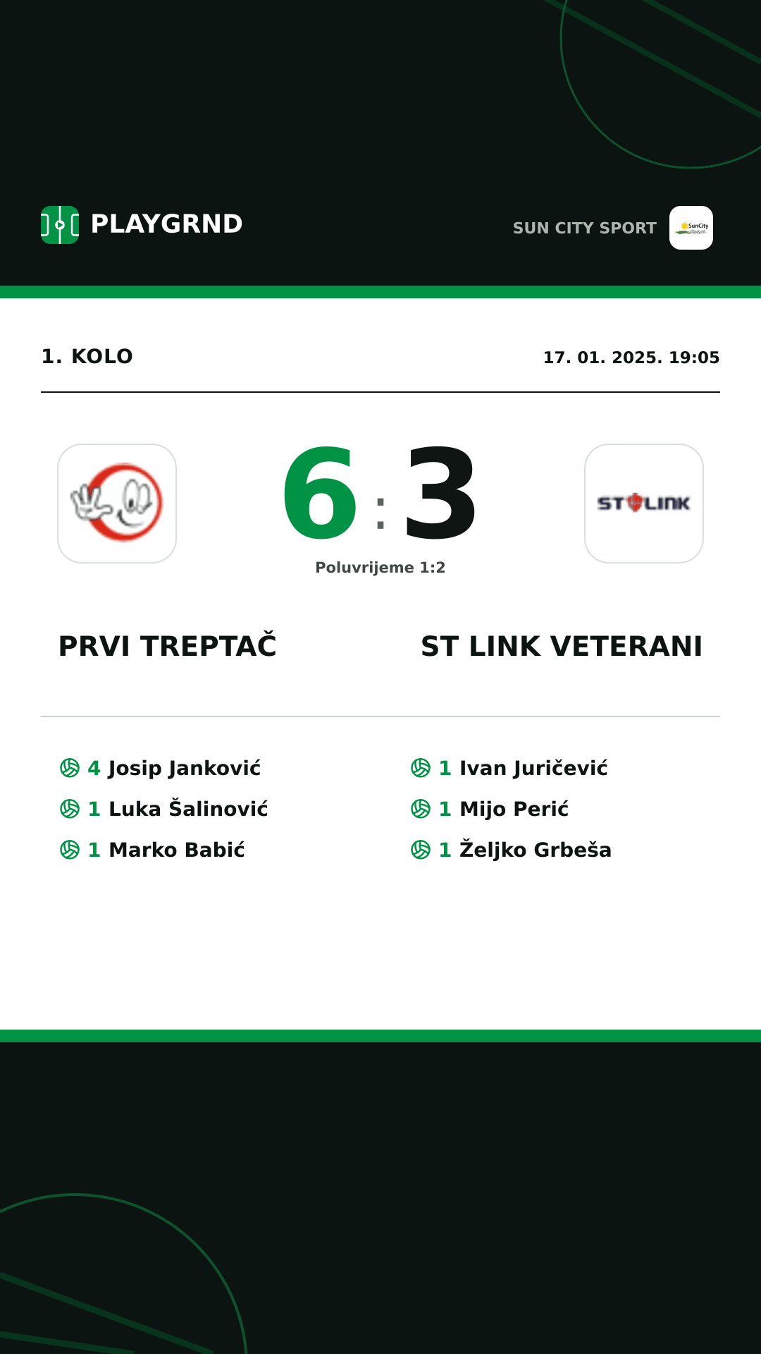 Instagram slika: Prvi Treptač 6:3 ST Link Veterani
