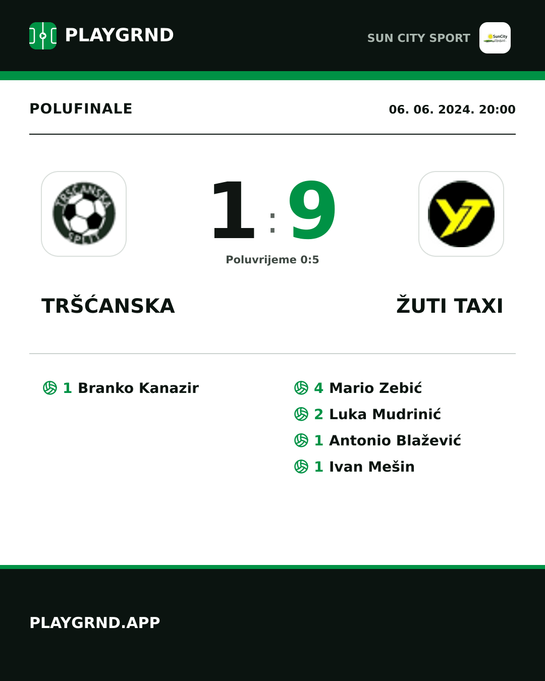 Instagram slika: Tršćanska 1:9 Žuti Taxi