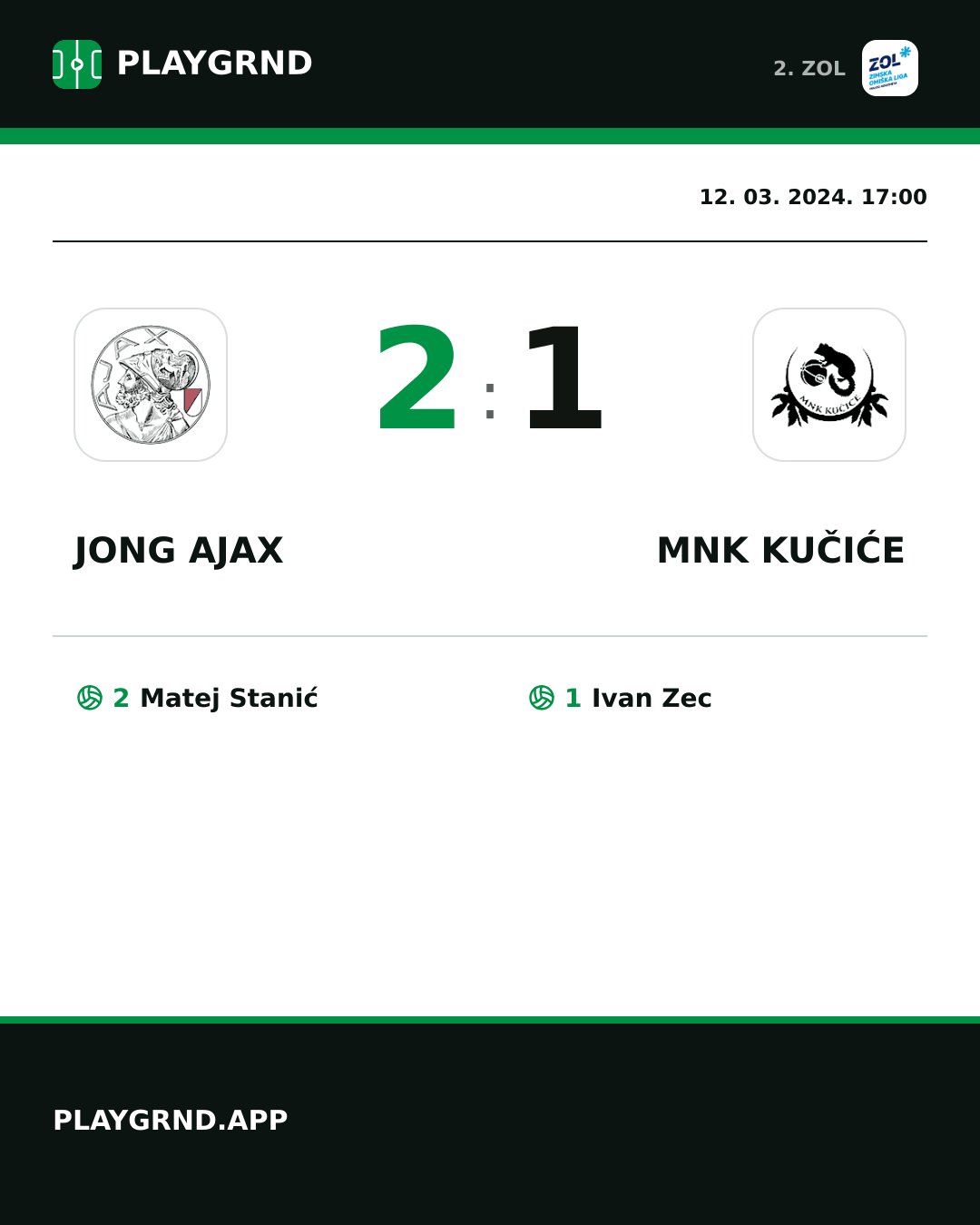 Instagram slika: Jong Ajax 2:1 MNK Kučiće
