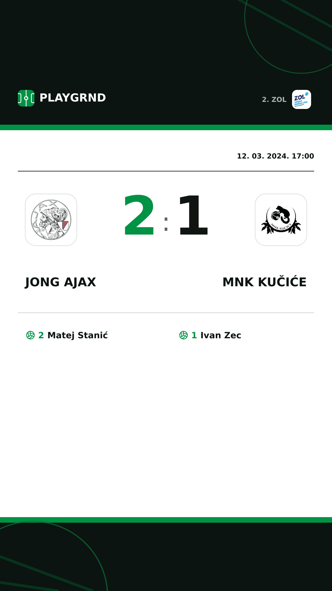 Instagram slika: Jong Ajax 2:1 MNK Kučiće