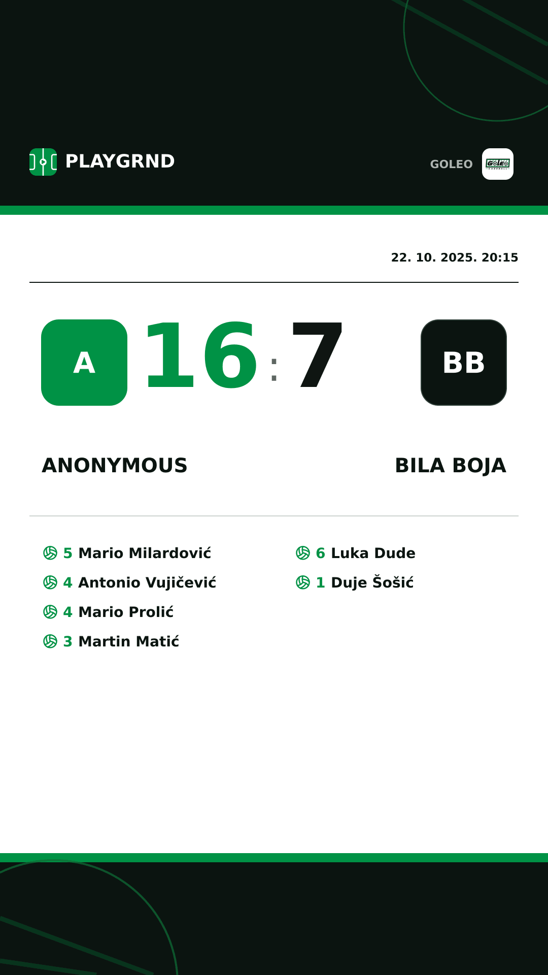 Instagram slika: Anonymous 16:7 Bila boja