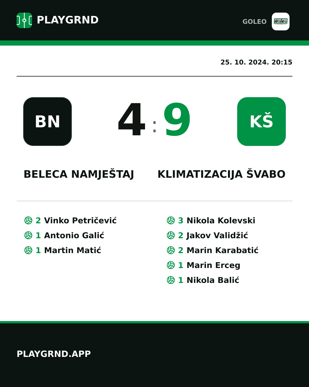 Instagram slika: Beleca namještaj 4:9 Klimatizacija Švabo