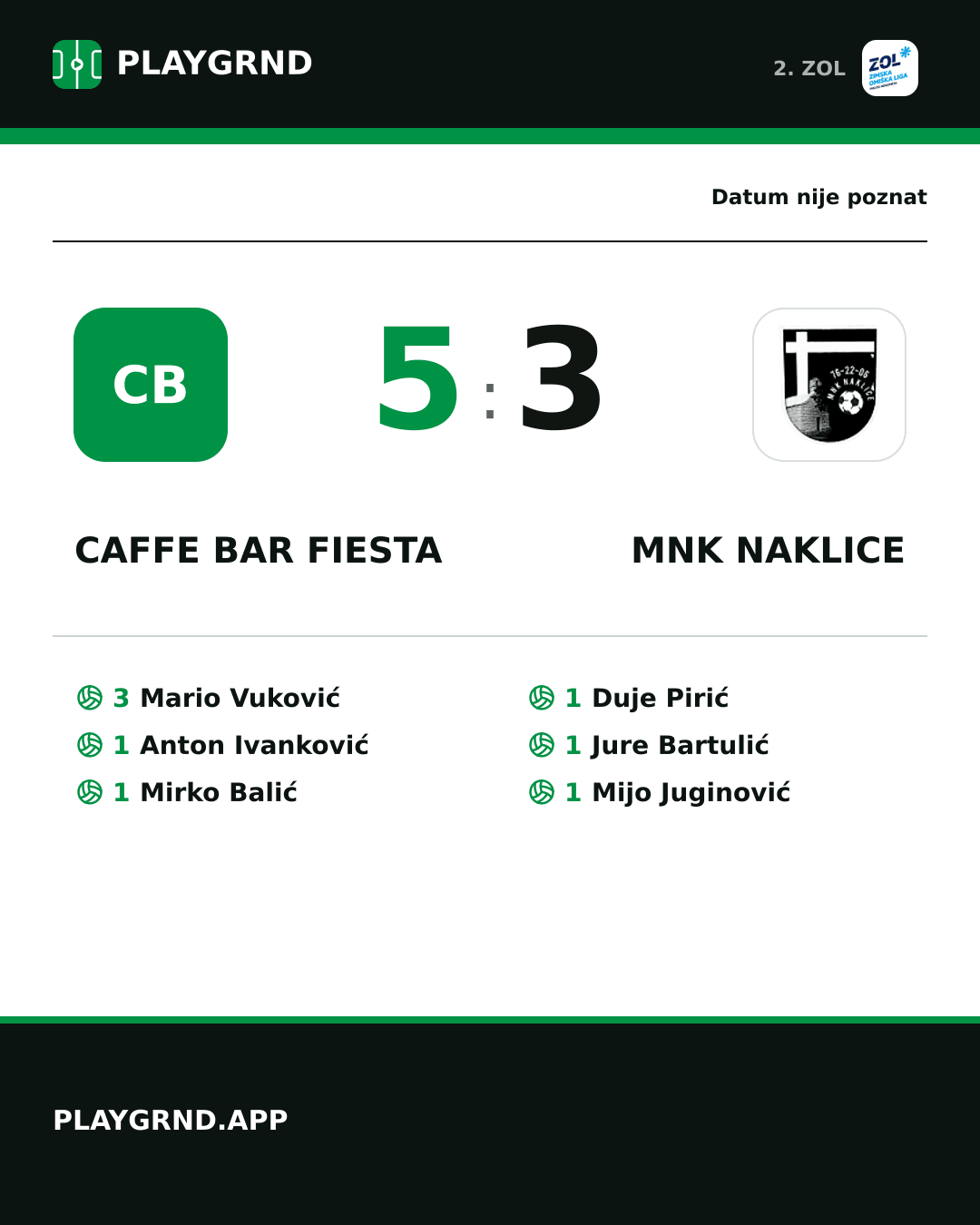 Instagram slika: Caffe bar Fiesta 5:3 MNK Naklice