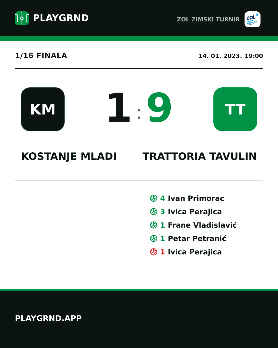 Instagram slika: Kostanje Mladi 1:9 Trattoria Tavulin