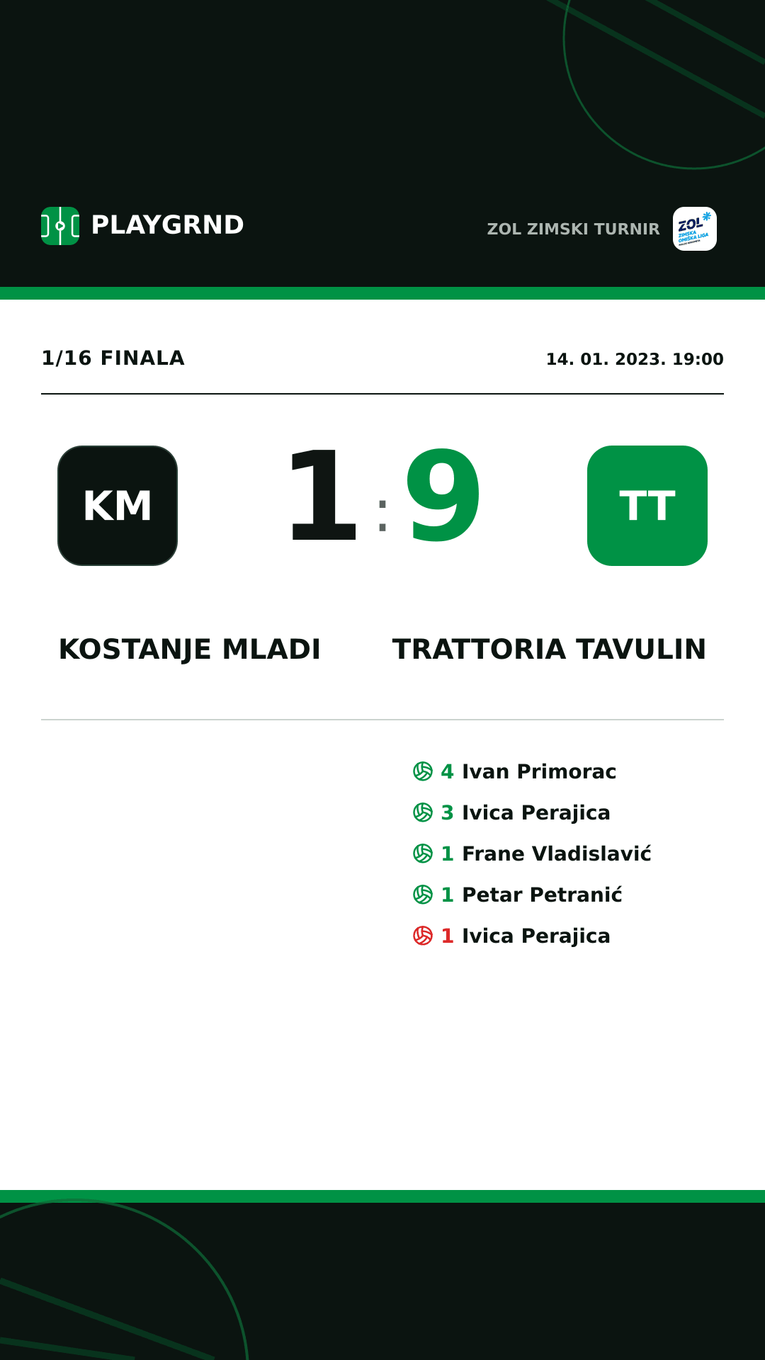 Instagram slika: Kostanje Mladi 1:9 Trattoria Tavulin