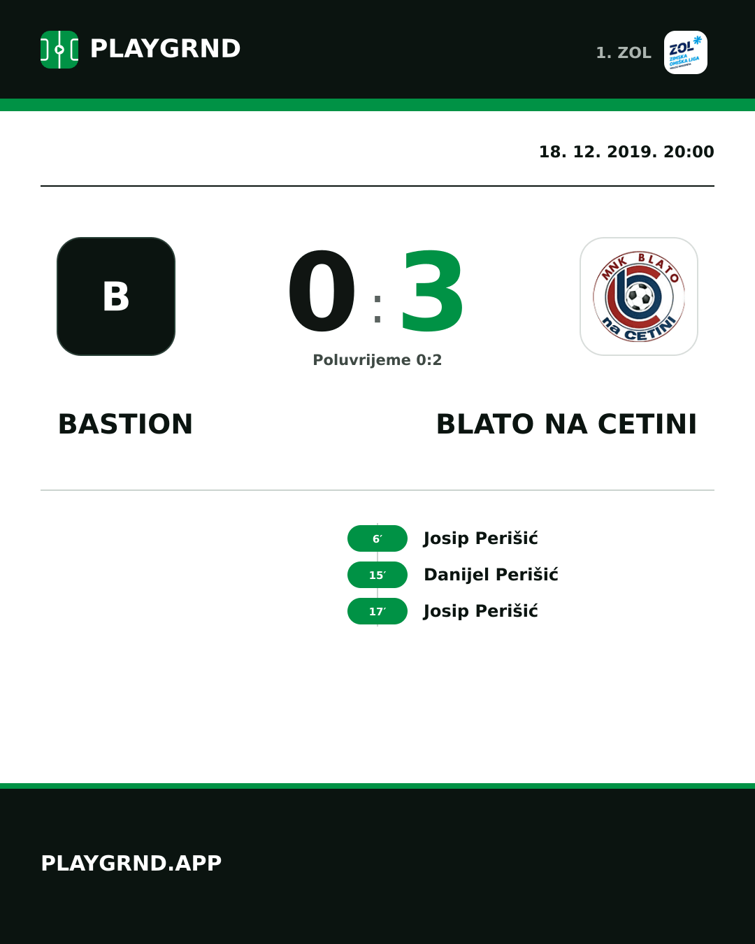 Instagram slika: Bastion 0:3 Blato na Cetini