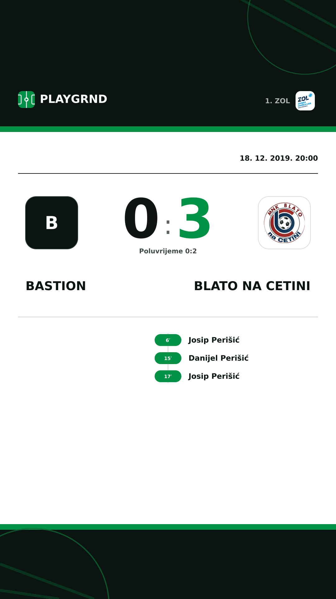 Instagram slika: Bastion 0:3 Blato na Cetini