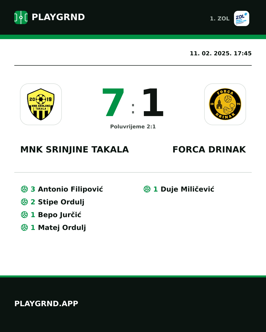 Instagram slika: MNK Srinjine Takala 7:1 Forca Drinak
