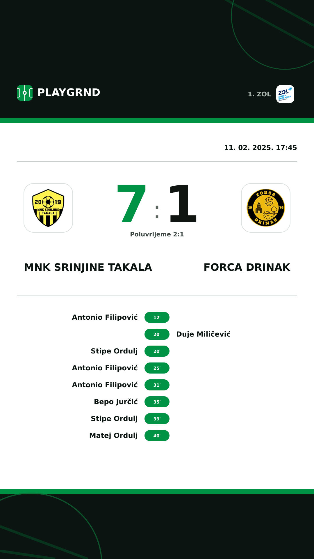 Instagram slika: MNK Srinjine Takala 7:1 Forca Drinak